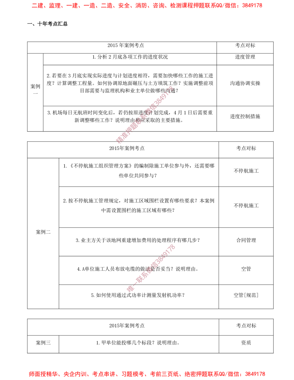 01.01-十年考点汇总（一）_2026年一级建造师_2026年一建民航_2025年一建民航SVIP_04-冲刺串讲✿考点强化✿小灶集训_01-民航《冲刺串讲班》高永志SMR