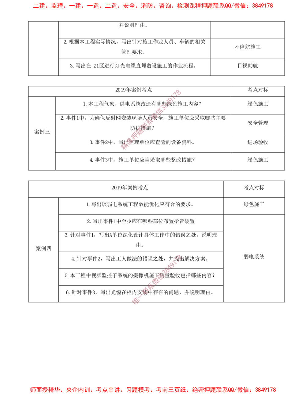 01.01-十年考点汇总（一）_2026年一级建造师_2026年一建民航_2025年一建民航SVIP_04-冲刺串讲✿考点强化✿小灶集训_01-民航《冲刺串讲班》高永志SMR