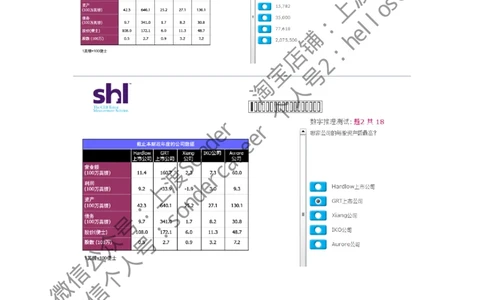 8-20160513-KPMG(第一套)_2025春招题库汇总_十大行测题库_2023年十大热门题库更新中_11、SH-1汇总_按年份分类_2016年新题