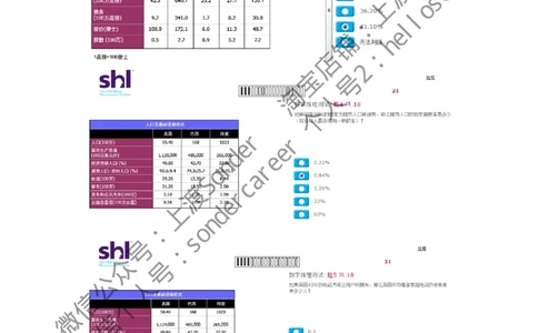 8-20160513-KPMG(第一套)_2025春招题库汇总_十大行测题库_2023年十大热门题库更新中_11、SH-1汇总_按年份分类_2016年新题