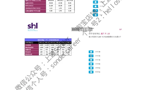 8-20160513-KPMG(第一套)_2025春招题库汇总_十大行测题库_2023年十大热门题库更新中_11、SH-1汇总_按年份分类_2016年新题