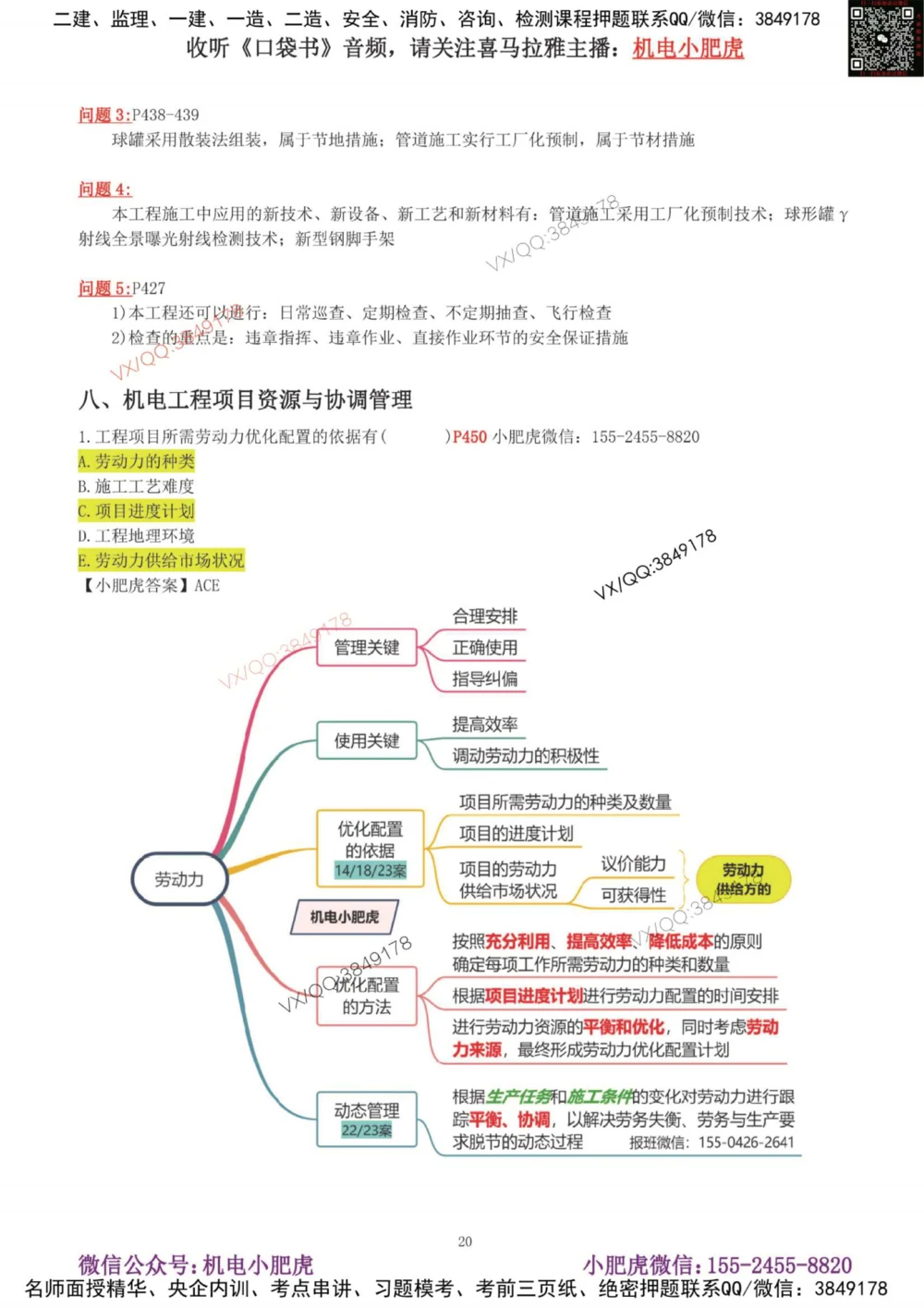 02-增值服务（4）答案_2026年一级建造师_2026年一建机电_2025年一建机电SVIP_04-冲刺串讲✿考点强化✿小灶集训_17-机电《案例百题斩》小肥虎SMR_增值服务