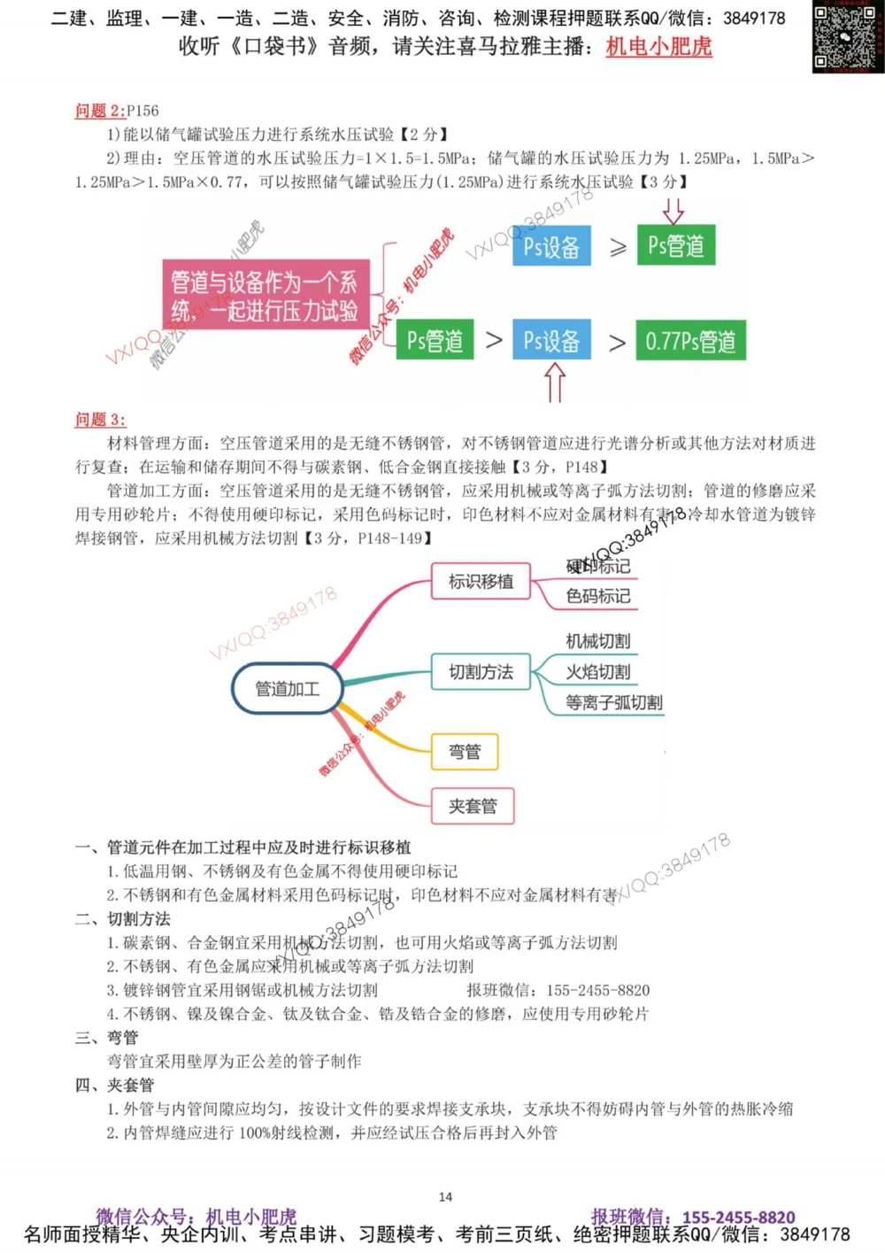05-案例百题斩（26-30题）_2026年一级建造师_2026年一建机电_2025年一建机电SVIP_04-冲刺串讲✿考点强化✿小灶集训_17-机电《案例百题斩》小肥虎SMR