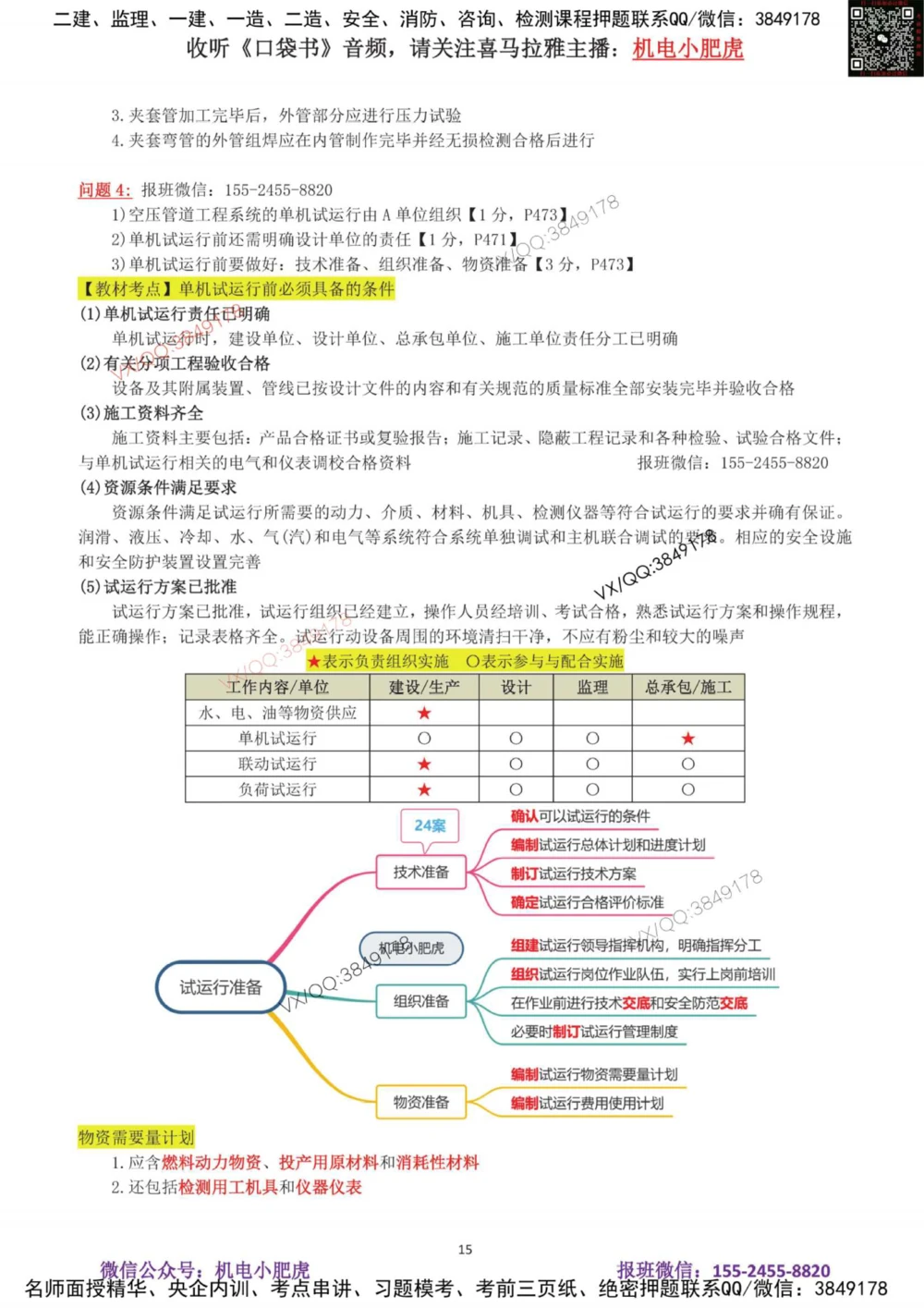 05-案例百题斩（26-30题）_2026年一级建造师_2026年一建机电_2025年一建机电SVIP_04-冲刺串讲✿考点强化✿小灶集训_17-机电《案例百题斩》小肥虎SMR