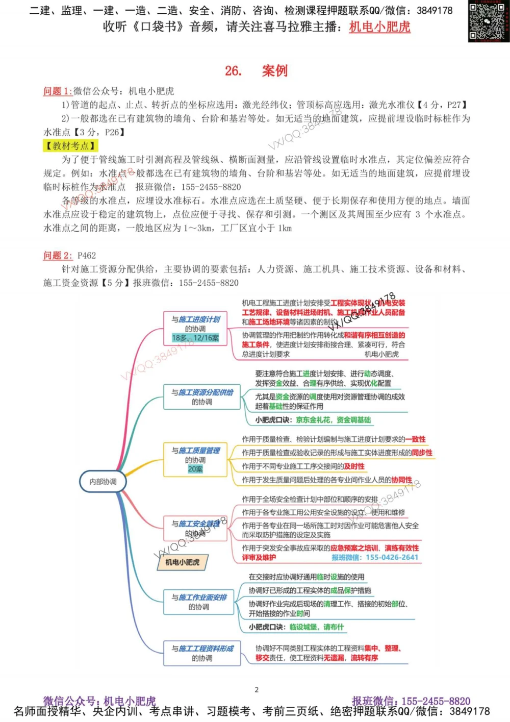 05-案例百题斩（26-30题）_2026年一级建造师_2026年一建机电_2025年一建机电SVIP_04-冲刺串讲✿考点强化✿小灶集训_17-机电《案例百题斩》小肥虎SMR
