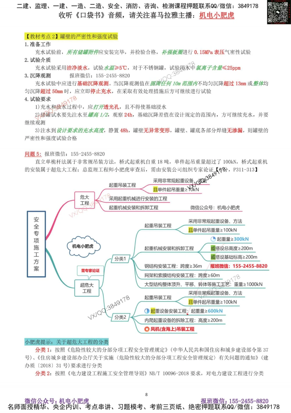 05-案例百题斩（26-30题）_2026年一级建造师_2026年一建机电_2025年一建机电SVIP_04-冲刺串讲✿考点强化✿小灶集训_17-机电《案例百题斩》小肥虎SMR
