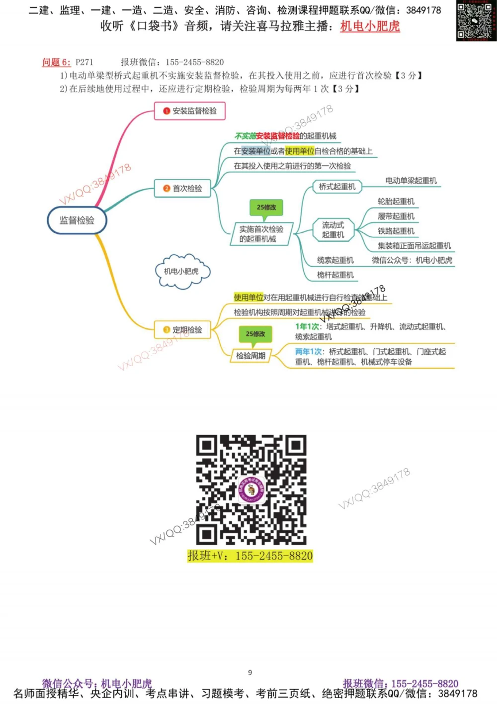 05-案例百题斩（26-30题）_2026年一级建造师_2026年一建机电_2025年一建机电SVIP_04-冲刺串讲✿考点强化✿小灶集训_17-机电《案例百题斩》小肥虎SMR