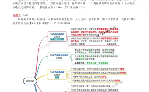 05-案例百题斩（26-30题）_2026年一级建造师_2026年一建机电_2025年一建机电SVIP_04-冲刺串讲✿考点强化✿小灶集训_17-机电《案例百题斩》小肥虎SMR