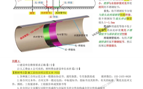 05-案例百题斩（26-30题）_2026年一级建造师_2026年一建机电_2025年一建机电SVIP_04-冲刺串讲✿考点强化✿小灶集训_17-机电《案例百题斩》小肥虎SMR