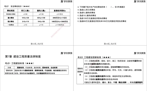 04.2026年一建《法规》强基特训讲义（中）黑白打印版讲义_2026年一级建造师_2026年一建法规_2026年一建法规SVIP_03-习题精析✿实战特训✿模考通关_--配套讲义--_234