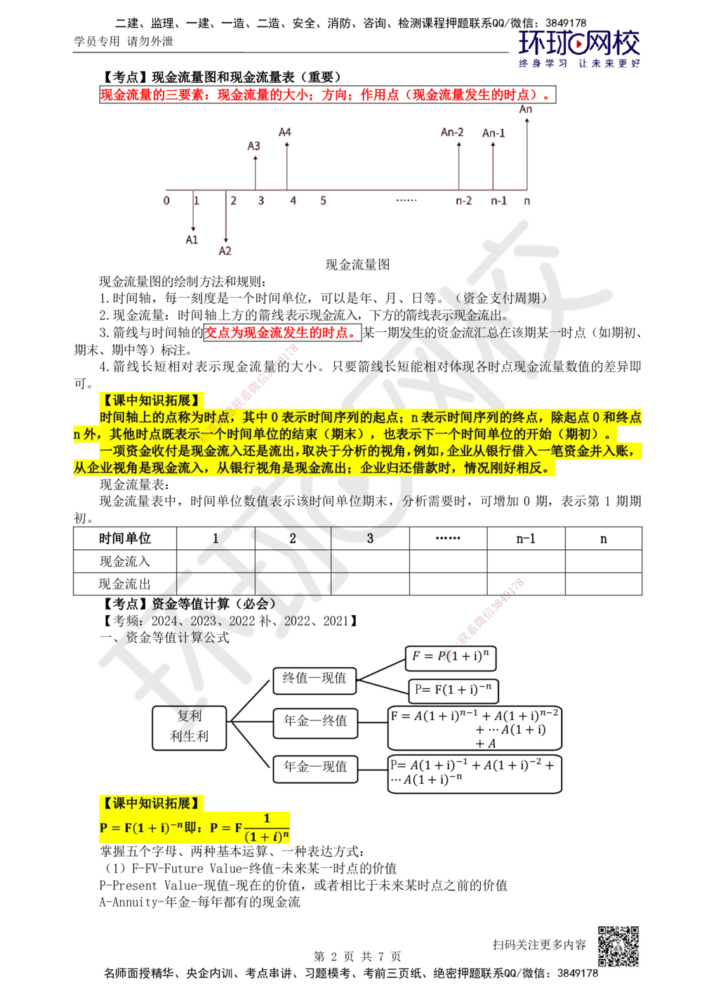 03.第3讲-13资金等值计算及应用_2026年一级建造师_2026年一建经济_2025年一建经济SVIP_02-基础精讲✿高端面授✿深度强化_21-经济《考点精讲班》张涌HQ