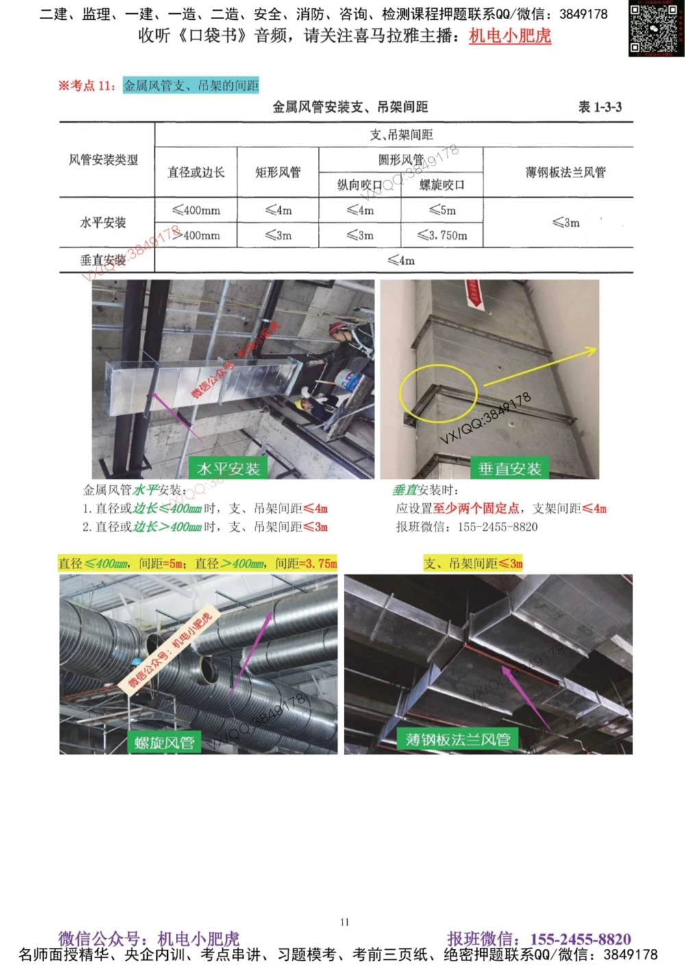 03讲-实操看图-空调（空白讲义）_2026年一级建造师_2026年一建机电_2025年一建机电SVIP_04-冲刺串讲✿考点强化✿小灶集训_68-机电《实操看图班》小肥虎SMR
