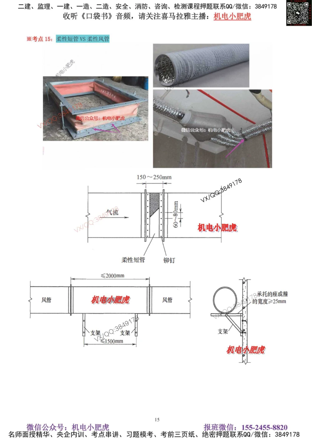 03讲-实操看图-空调（空白讲义）_2026年一级建造师_2026年一建机电_2025年一建机电SVIP_04-冲刺串讲✿考点强化✿小灶集训_68-机电《实操看图班》小肥虎SMR