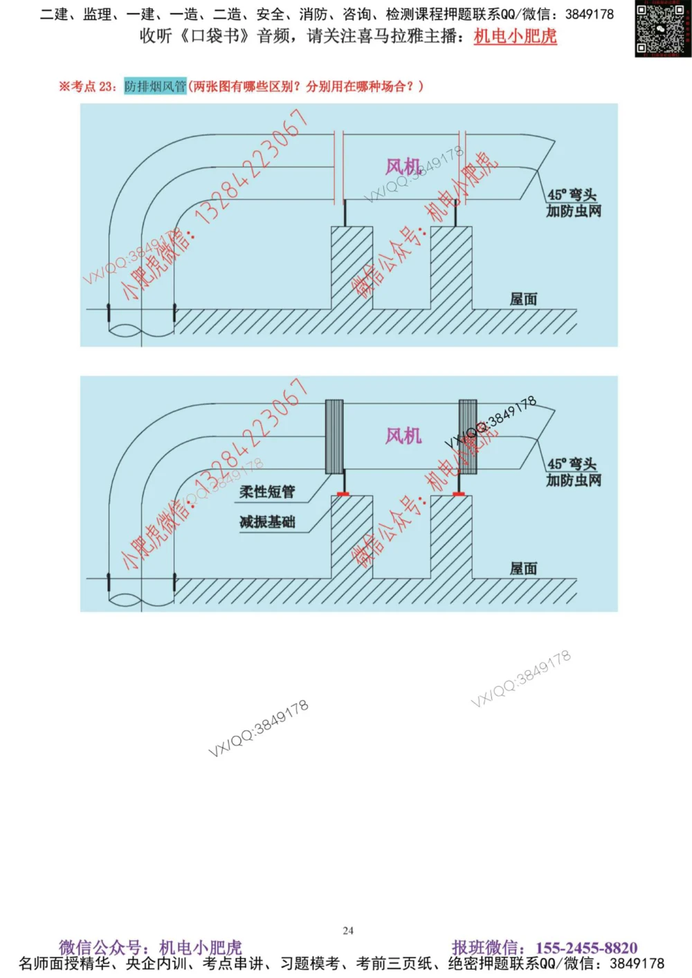 03讲-实操看图-空调（空白讲义）_2026年一级建造师_2026年一建机电_2025年一建机电SVIP_04-冲刺串讲✿考点强化✿小灶集训_68-机电《实操看图班》小肥虎SMR