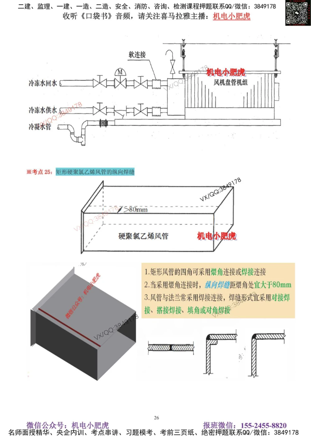 03讲-实操看图-空调（空白讲义）_2026年一级建造师_2026年一建机电_2025年一建机电SVIP_04-冲刺串讲✿考点强化✿小灶集训_68-机电《实操看图班》小肥虎SMR