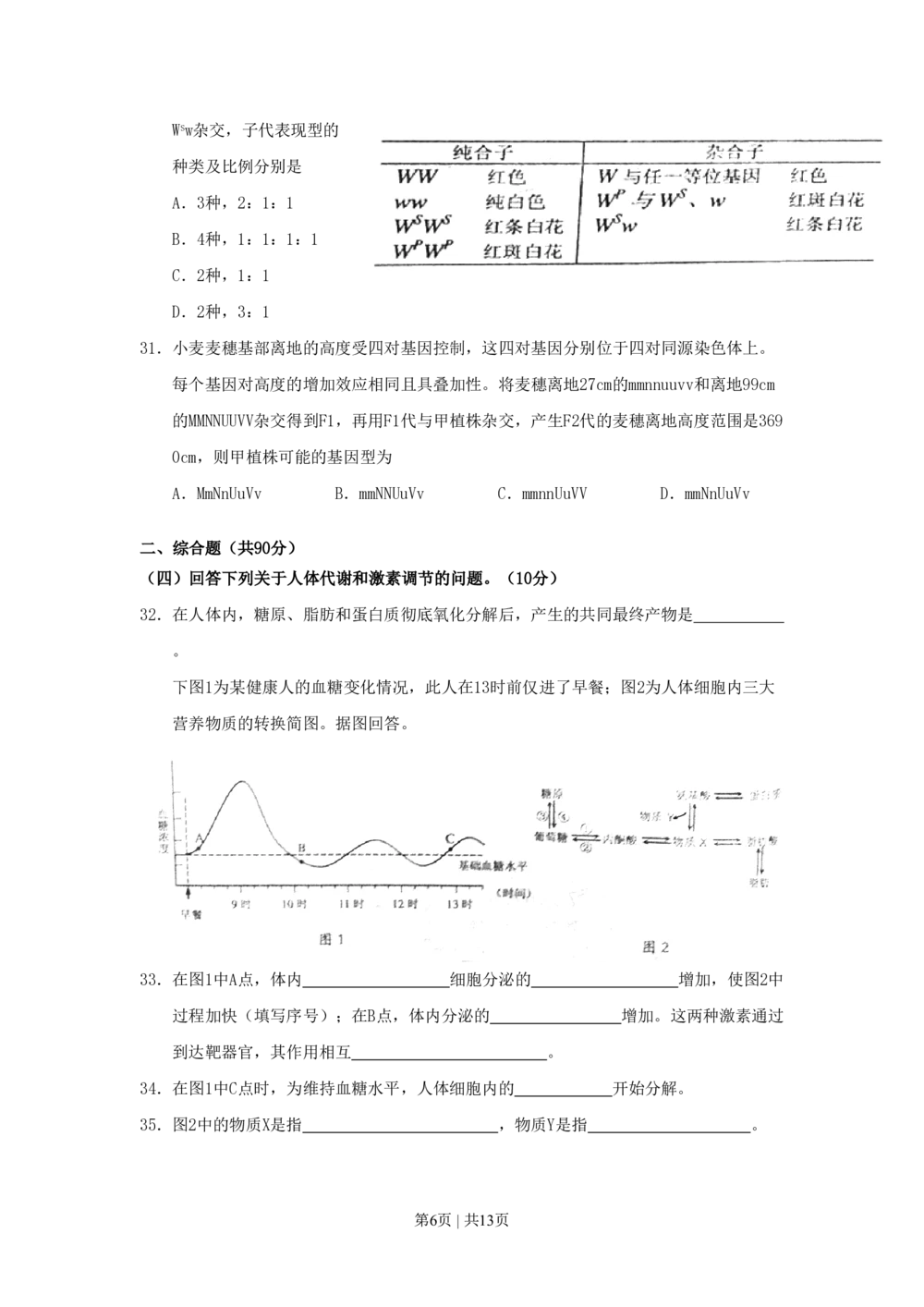 2011年高考生物试卷（上海）（空白卷）_生物历年高考真题_新&middot;PDF版2008-2025&middot;高考生物真题_生物（按省份分类）2008-2025_2008-2022&middot;（上海）生物高考真题