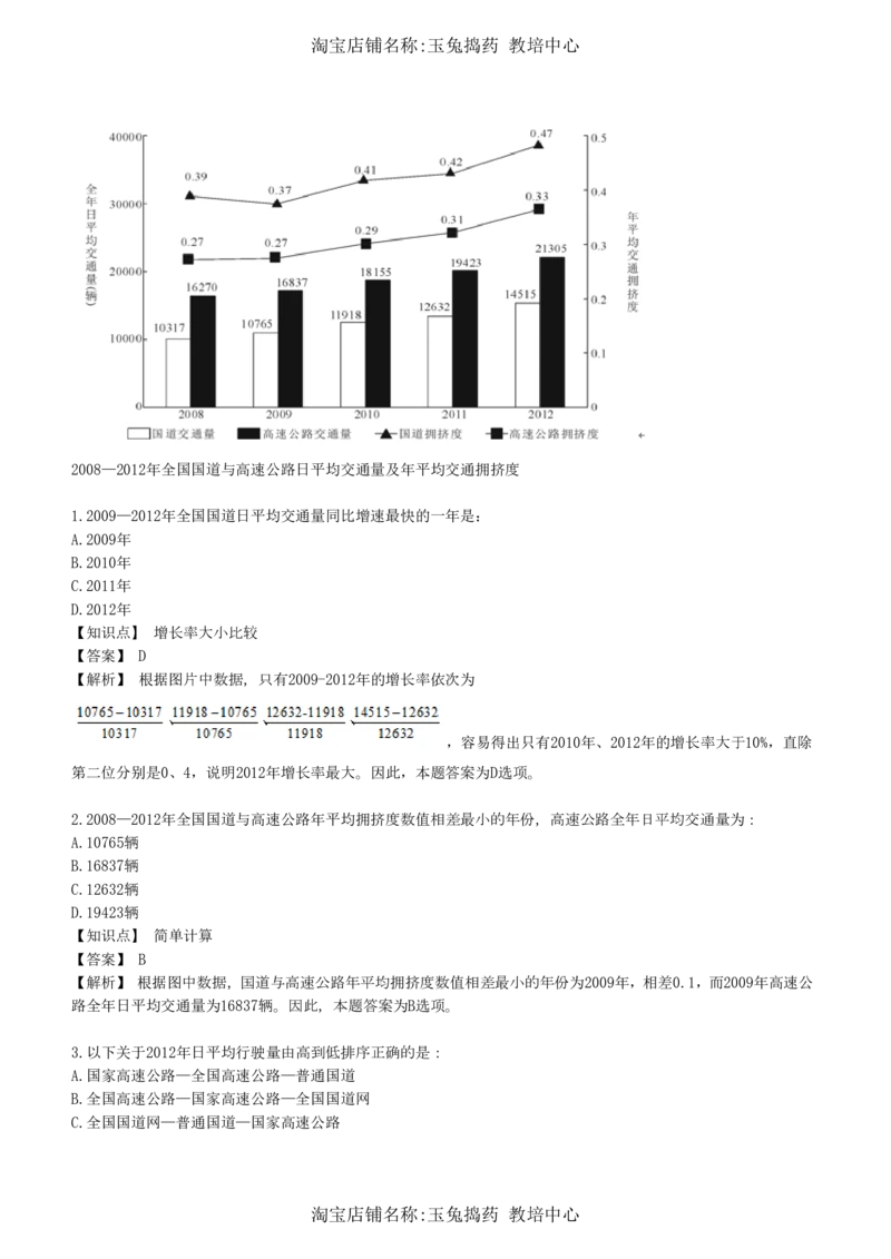 4-7-综合能力题库----资料分析题库+解析__三桶油_中海油_中海油_02、中海油2023通用能力测试_招聘笔试最新练习题库（能力测试部分）