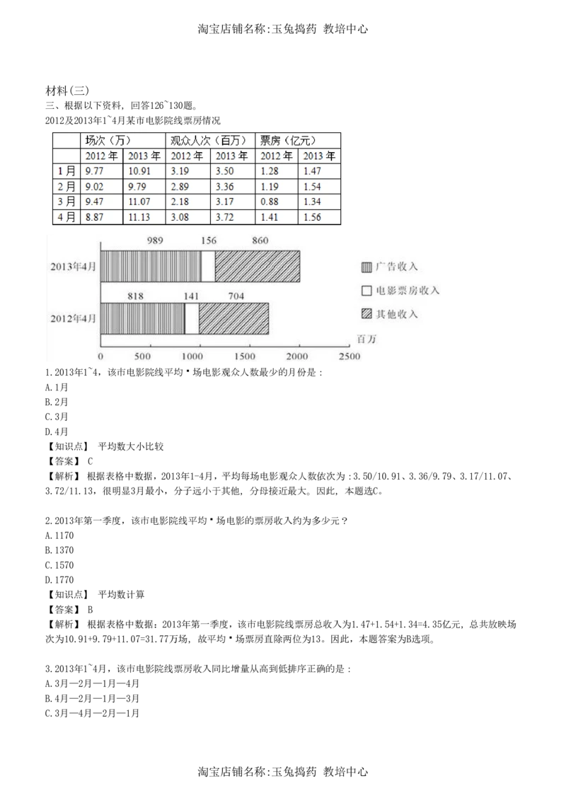 4-7-综合能力题库----资料分析题库+解析__三桶油_中海油_中海油_02、中海油2023通用能力测试_招聘笔试最新练习题库（能力测试部分）