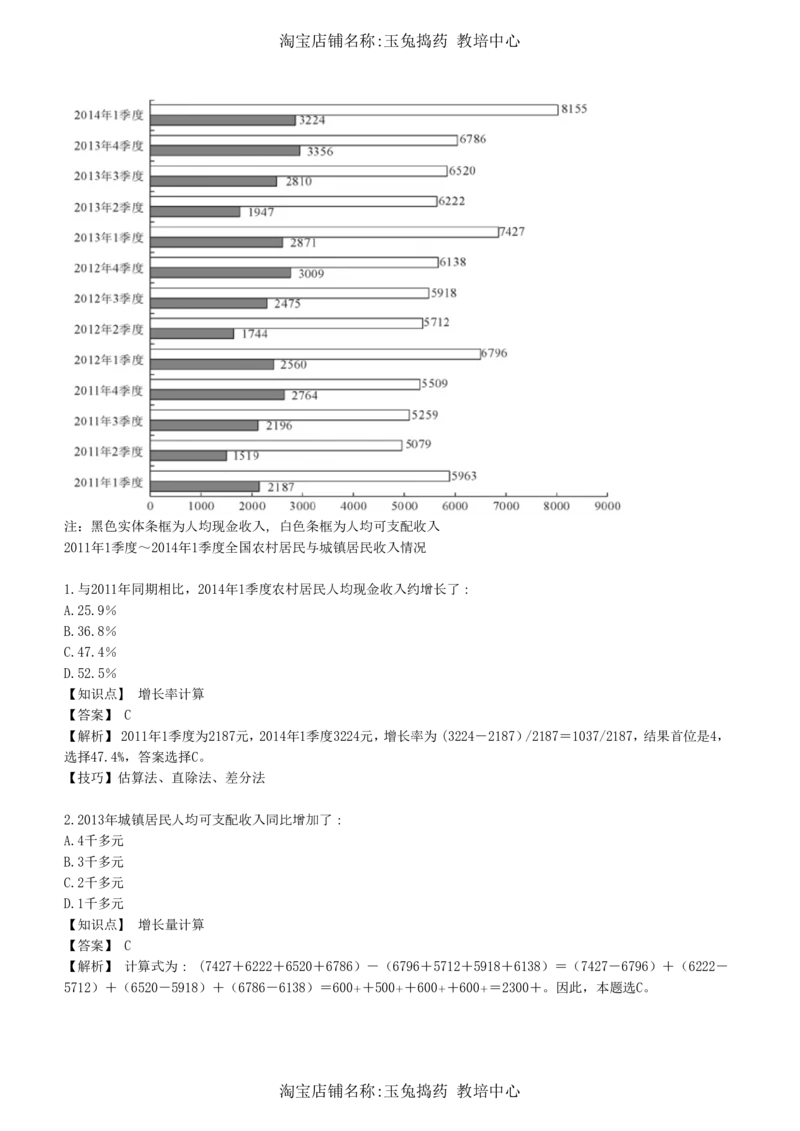 4-7-综合能力题库----资料分析题库+解析__三桶油_中海油_中海油_02、中海油2023通用能力测试_招聘笔试最新练习题库（能力测试部分）