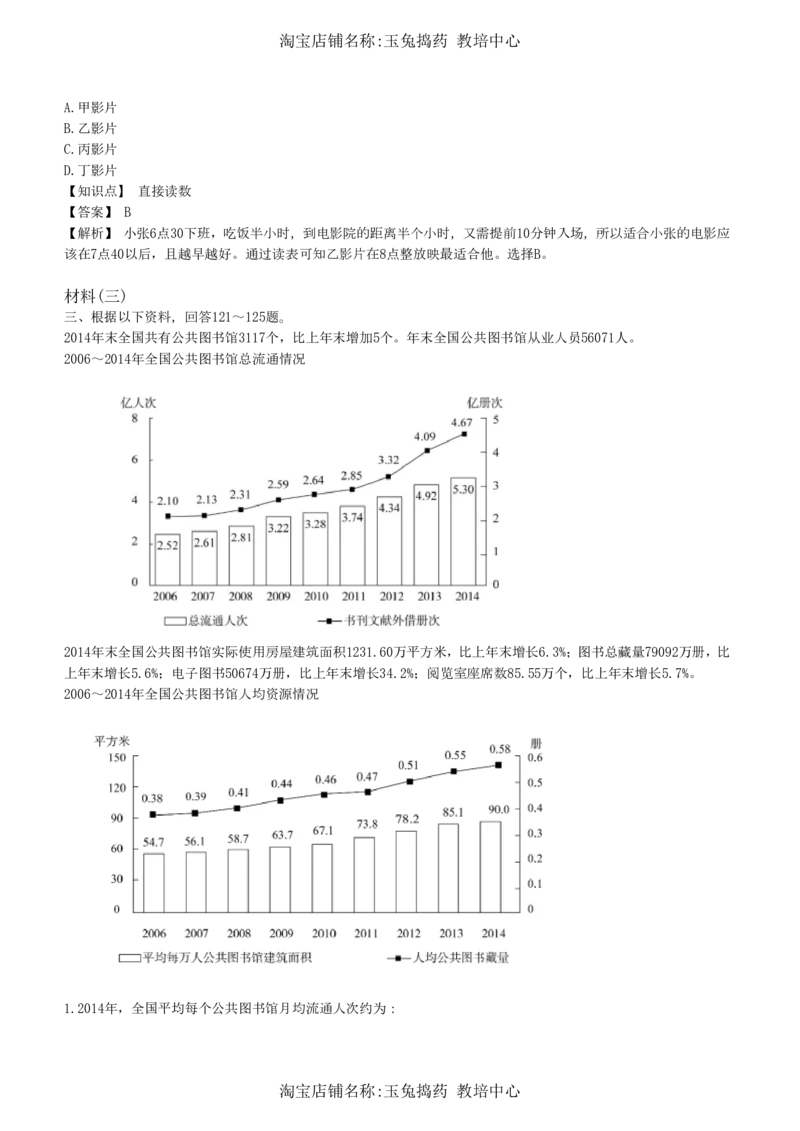 4-7-综合能力题库----资料分析题库+解析__三桶油_中海油_中海油_02、中海油2023通用能力测试_招聘笔试最新练习题库（能力测试部分）