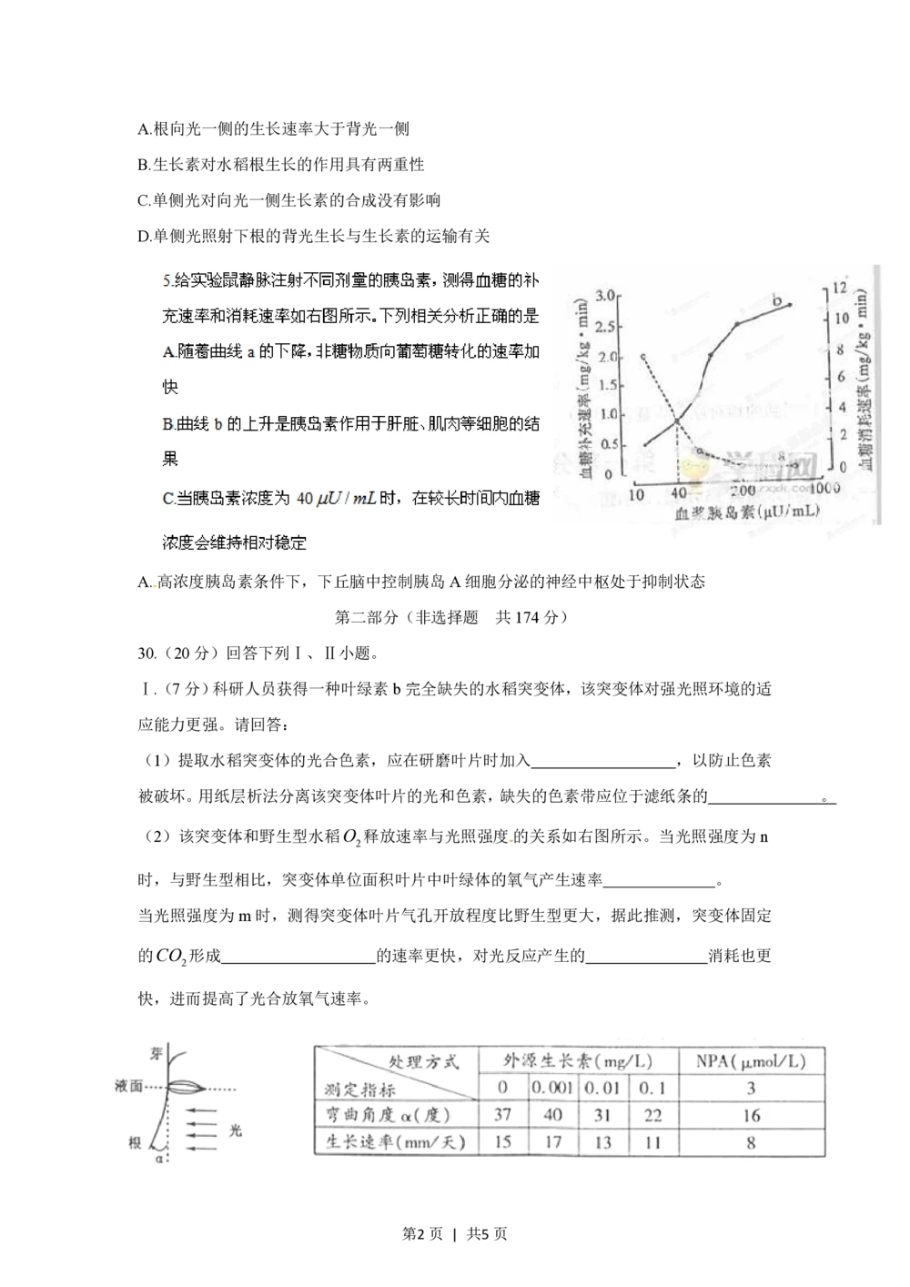 2012年高考生物试卷（四川）（空白卷）_生物历年高考真题_新&middot;PDF版2008-2025&middot;高考生物真题_生物（按年份分类）2008-2025_2012&middot;高考生物真题