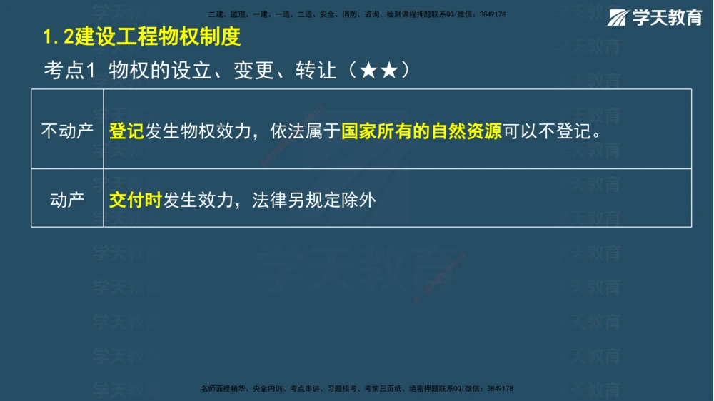 02.2026年一建《法规》强基特训讲义（上）彩色观看版讲义_2026年一级建造师_2026年一建法规_2026年一建法规SVIP_03-习题精析✿实战特训✿模考通关_--配套讲义--_871
