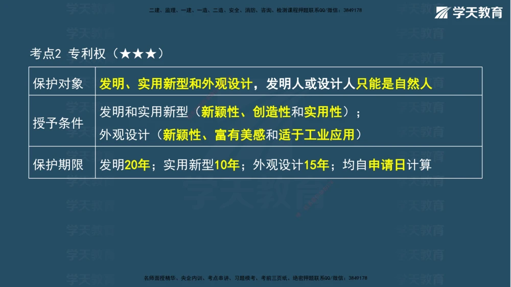 02.2026年一建《法规》强基特训讲义（上）彩色观看版讲义_2026年一级建造师_2026年一建法规_2026年一建法规SVIP_03-习题精析✿实战特训✿模考通关_--配套讲义--_871