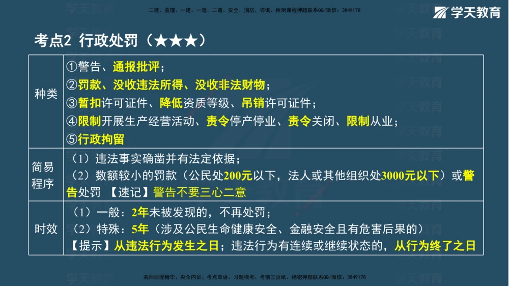 02.2026年一建《法规》强基特训讲义（上）彩色观看版讲义_2026年一级建造师_2026年一建法规_2026年一建法规SVIP_03-习题精析✿实战特训✿模考通关_--配套讲义--_871