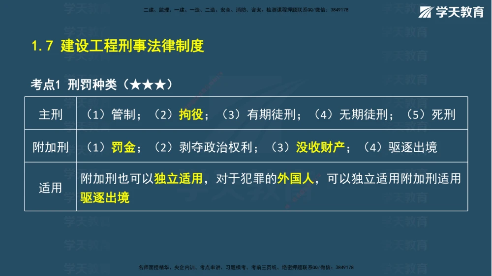 02.2026年一建《法规》强基特训讲义（上）彩色观看版讲义_2026年一级建造师_2026年一建法规_2026年一建法规SVIP_03-习题精析✿实战特训✿模考通关_--配套讲义--_871