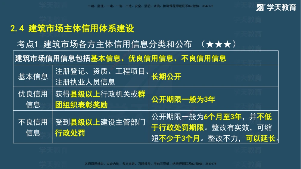 02.2026年一建《法规》强基特训讲义（上）彩色观看版讲义_2026年一级建造师_2026年一建法规_2026年一建法规SVIP_03-习题精析✿实战特训✿模考通关_--配套讲义--_871