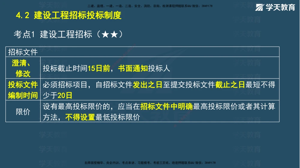 02.2026年一建《法规》强基特训讲义（上）彩色观看版讲义_2026年一级建造师_2026年一建法规_2026年一建法规SVIP_03-习题精析✿实战特训✿模考通关_--配套讲义--_871