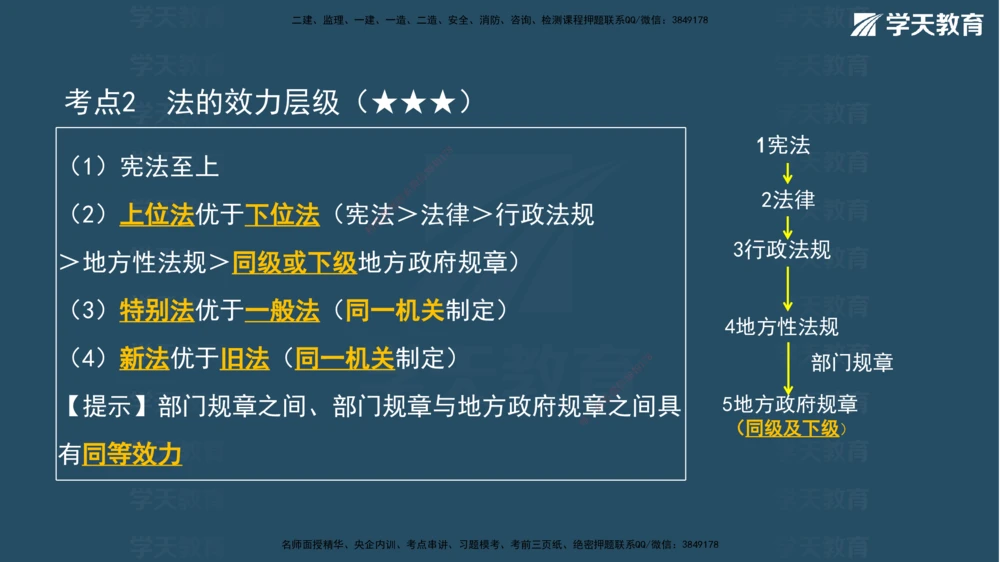02.2026年一建《法规》强基特训讲义（上）彩色观看版讲义_2026年一级建造师_2026年一建法规_2026年一建法规SVIP_03-习题精析✿实战特训✿模考通关_--配套讲义--_871