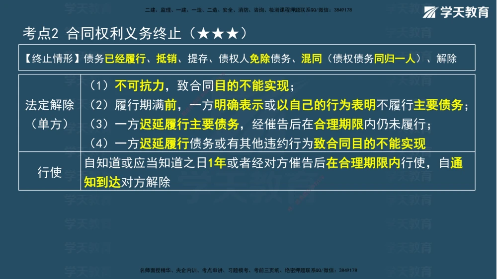 02.2026年一建《法规》强基特训讲义（上）彩色观看版讲义_2026年一级建造师_2026年一建法规_2026年一建法规SVIP_03-习题精析✿实战特训✿模考通关_--配套讲义--_871
