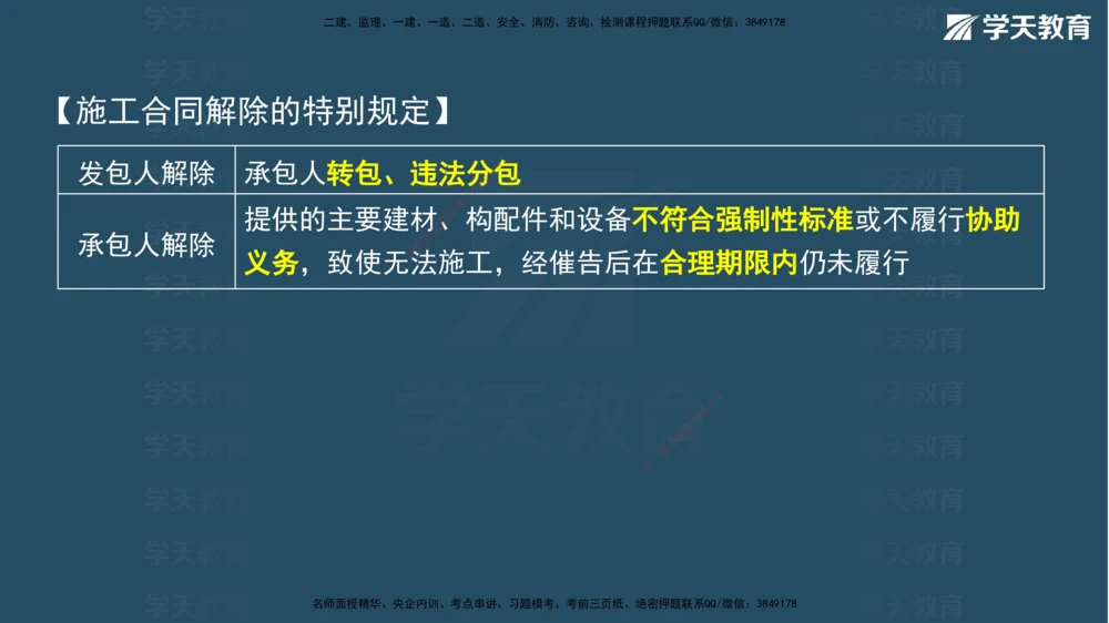 02.2026年一建《法规》强基特训讲义（上）彩色观看版讲义_2026年一级建造师_2026年一建法规_2026年一建法规SVIP_03-习题精析✿实战特训✿模考通关_--配套讲义--_871