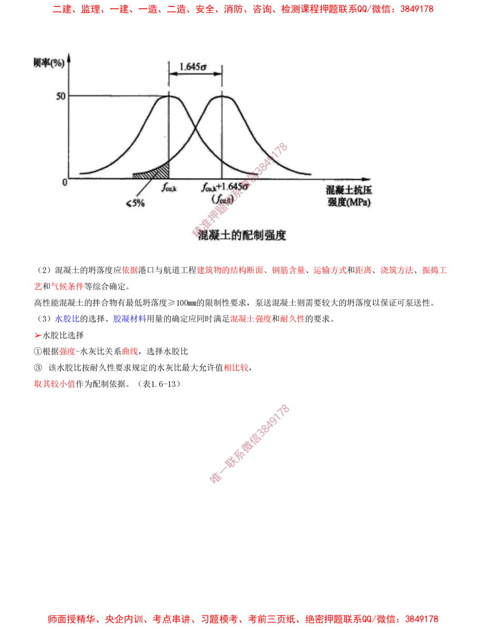 06.06-第1篇-第1章-港口与航道工程专业技术（六）_2026年一级建造师_2026年一建港航_2025年一建港航SVIP_04-冲刺串讲✿考点强化✿小灶集训_01-港航《冲刺串讲班》皮丹丹SMR_667