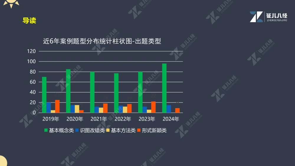 01.1017一建机电备考总纲1_2026年一级建造师_2026年一建机电_2025年一建机电SVIP_02-基础精讲✿高端面授✿深度强化_10-机电《备考总纲课》朱旭阳ZBJ