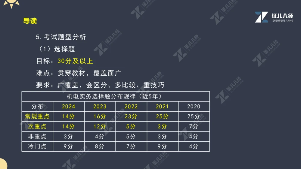 01.1017一建机电备考总纲1_2026年一级建造师_2026年一建机电_2025年一建机电SVIP_02-基础精讲✿高端面授✿深度强化_10-机电《备考总纲课》朱旭阳ZBJ