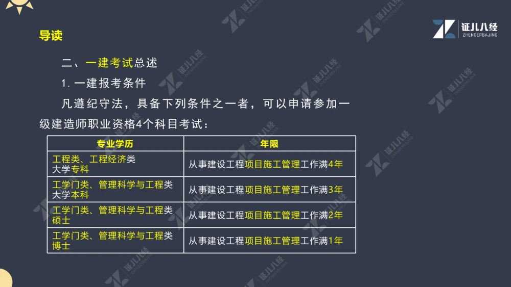 01.1017一建机电备考总纲1_2026年一级建造师_2026年一建机电_2025年一建机电SVIP_02-基础精讲✿高端面授✿深度强化_10-机电《备考总纲课》朱旭阳ZBJ