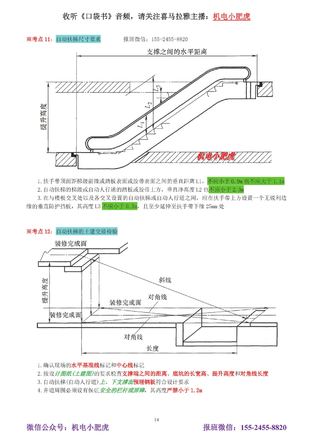 05讲-实操看图-电梯+机械设备+石化答案_2026年一级建造师_2026年一建机电_2025年一建机电SVIP_04-冲刺串讲✿考点强化✿小灶集训_68-机电《实操看图班》小肥虎SMR