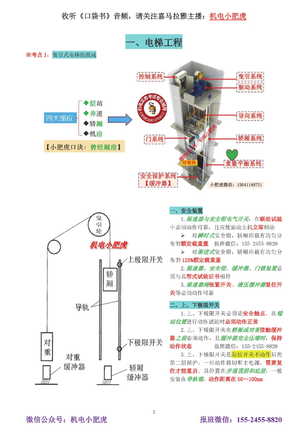 05讲-实操看图-电梯+机械设备+石化答案_2026年一级建造师_2026年一建机电_2025年一建机电SVIP_04-冲刺串讲✿考点强化✿小灶集训_68-机电《实操看图班》小肥虎SMR