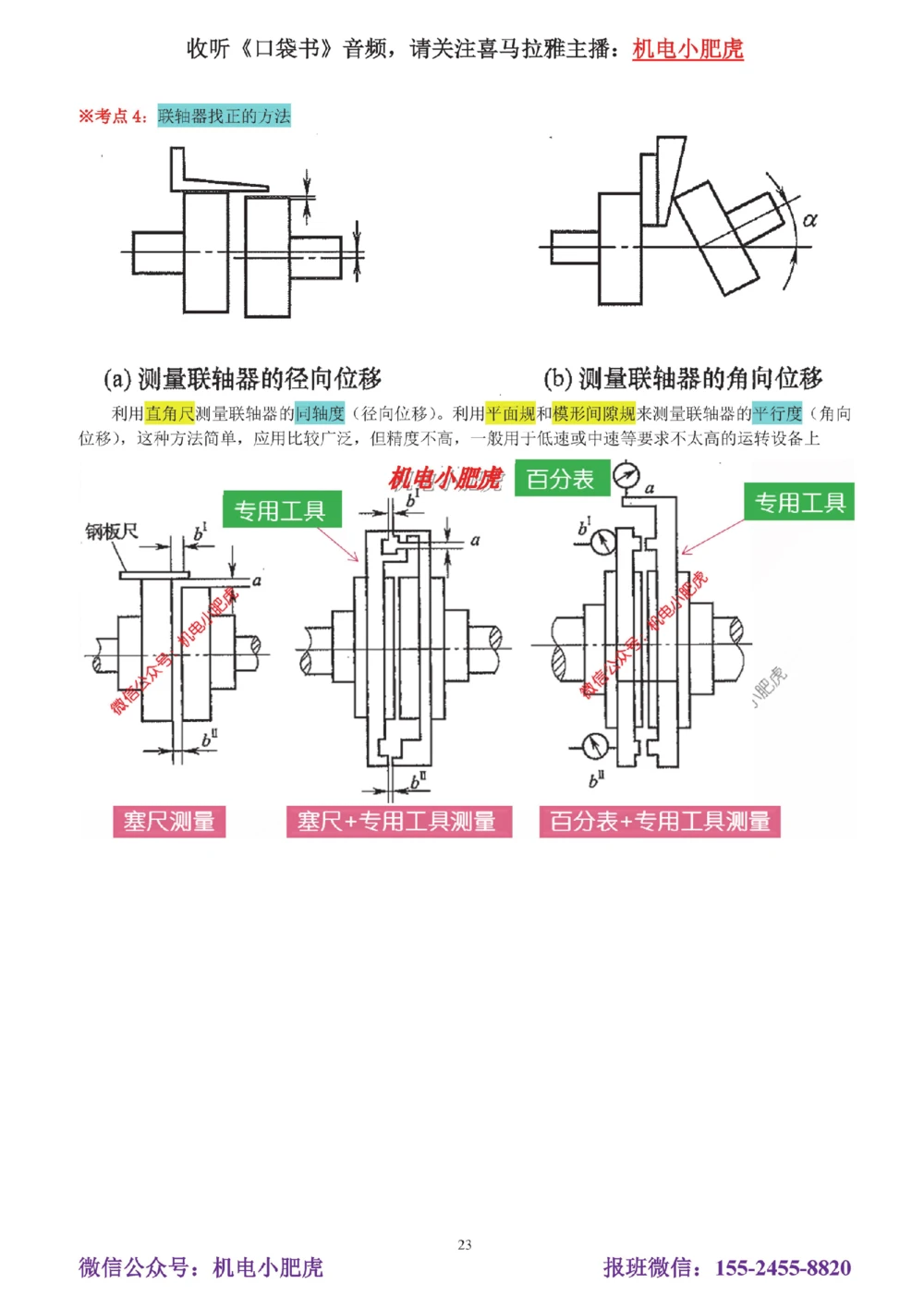 05讲-实操看图-电梯+机械设备+石化答案_2026年一级建造师_2026年一建机电_2025年一建机电SVIP_04-冲刺串讲✿考点强化✿小灶集训_68-机电《实操看图班》小肥虎SMR
