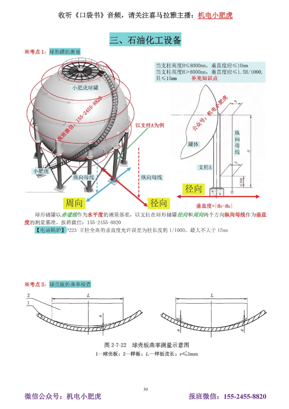 05讲-实操看图-电梯+机械设备+石化答案_2026年一级建造师_2026年一建机电_2025年一建机电SVIP_04-冲刺串讲✿考点强化✿小灶集训_68-机电《实操看图班》小肥虎SMR