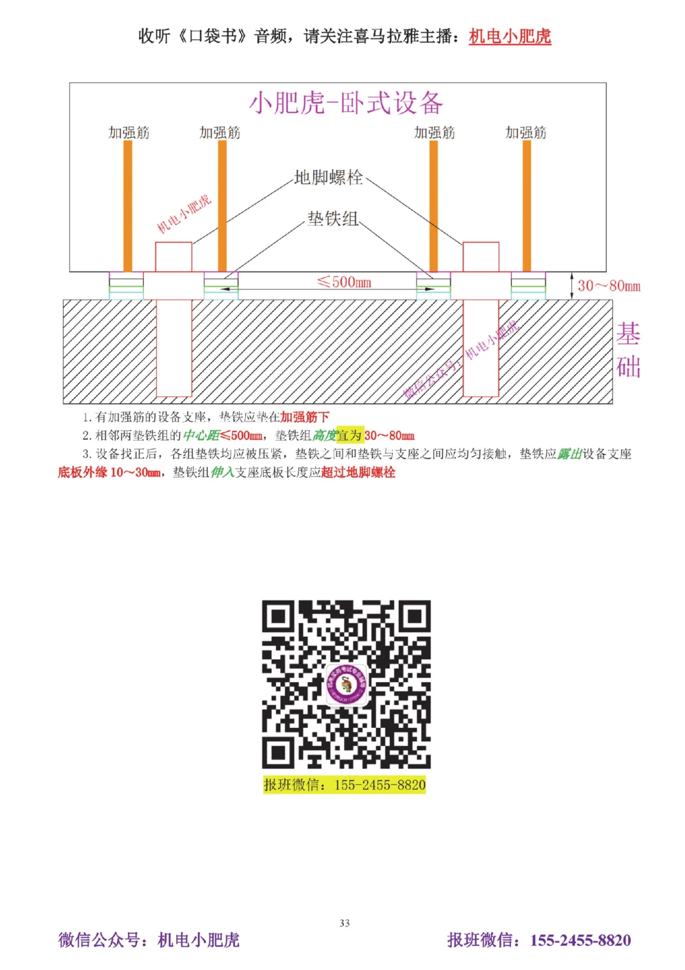 05讲-实操看图-电梯+机械设备+石化答案_2026年一级建造师_2026年一建机电_2025年一建机电SVIP_04-冲刺串讲✿考点强化✿小灶集训_68-机电《实操看图班》小肥虎SMR