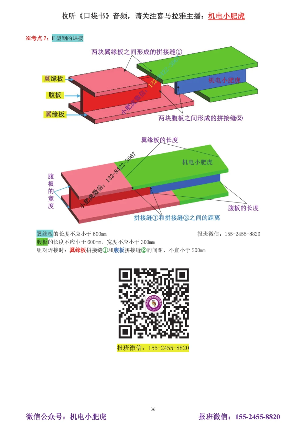 05讲-实操看图-电梯+机械设备+石化答案_2026年一级建造师_2026年一建机电_2025年一建机电SVIP_04-冲刺串讲✿考点强化✿小灶集训_68-机电《实操看图班》小肥虎SMR