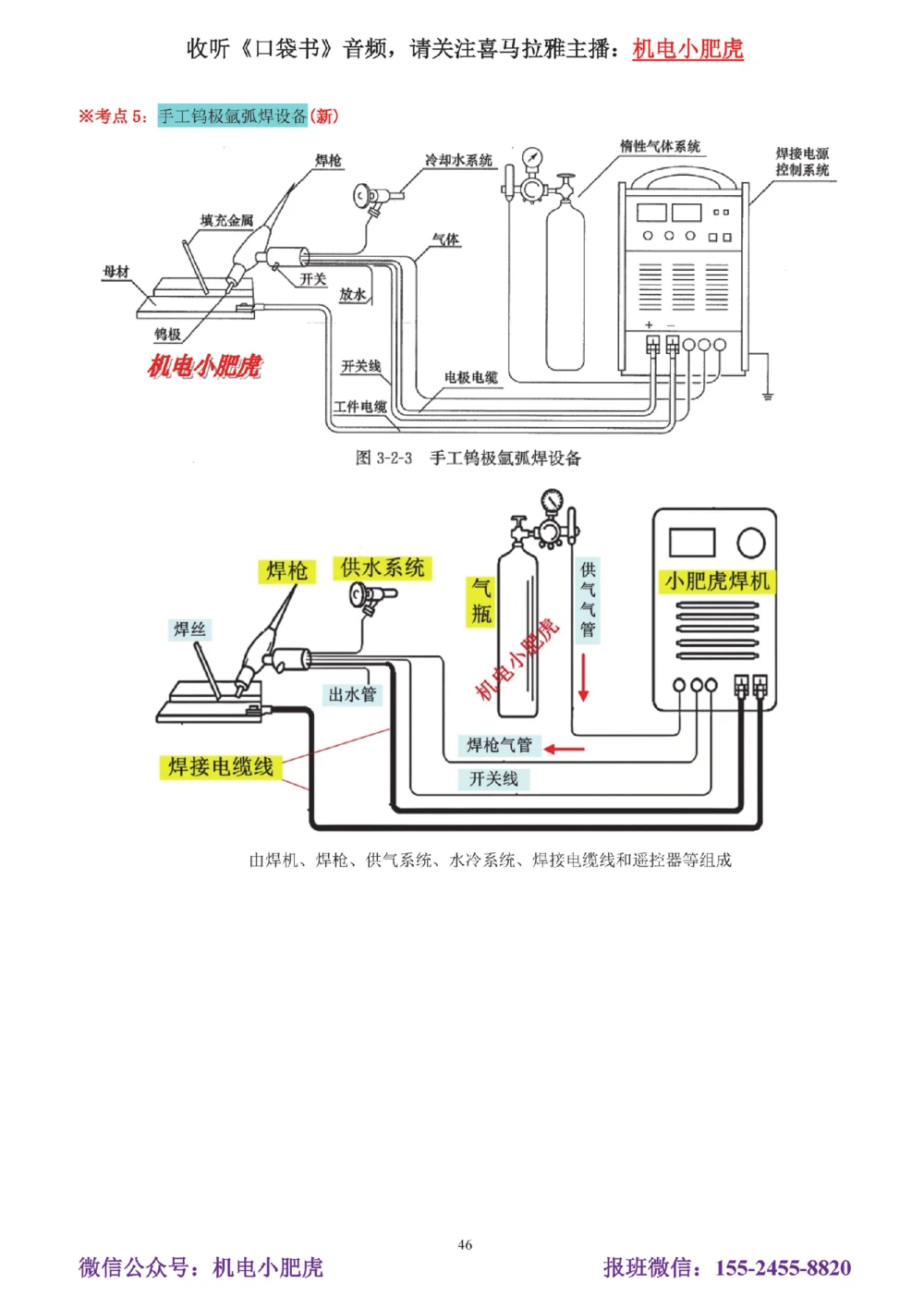 05讲-实操看图-电梯+机械设备+石化答案_2026年一级建造师_2026年一建机电_2025年一建机电SVIP_04-冲刺串讲✿考点强化✿小灶集训_68-机电《实操看图班》小肥虎SMR