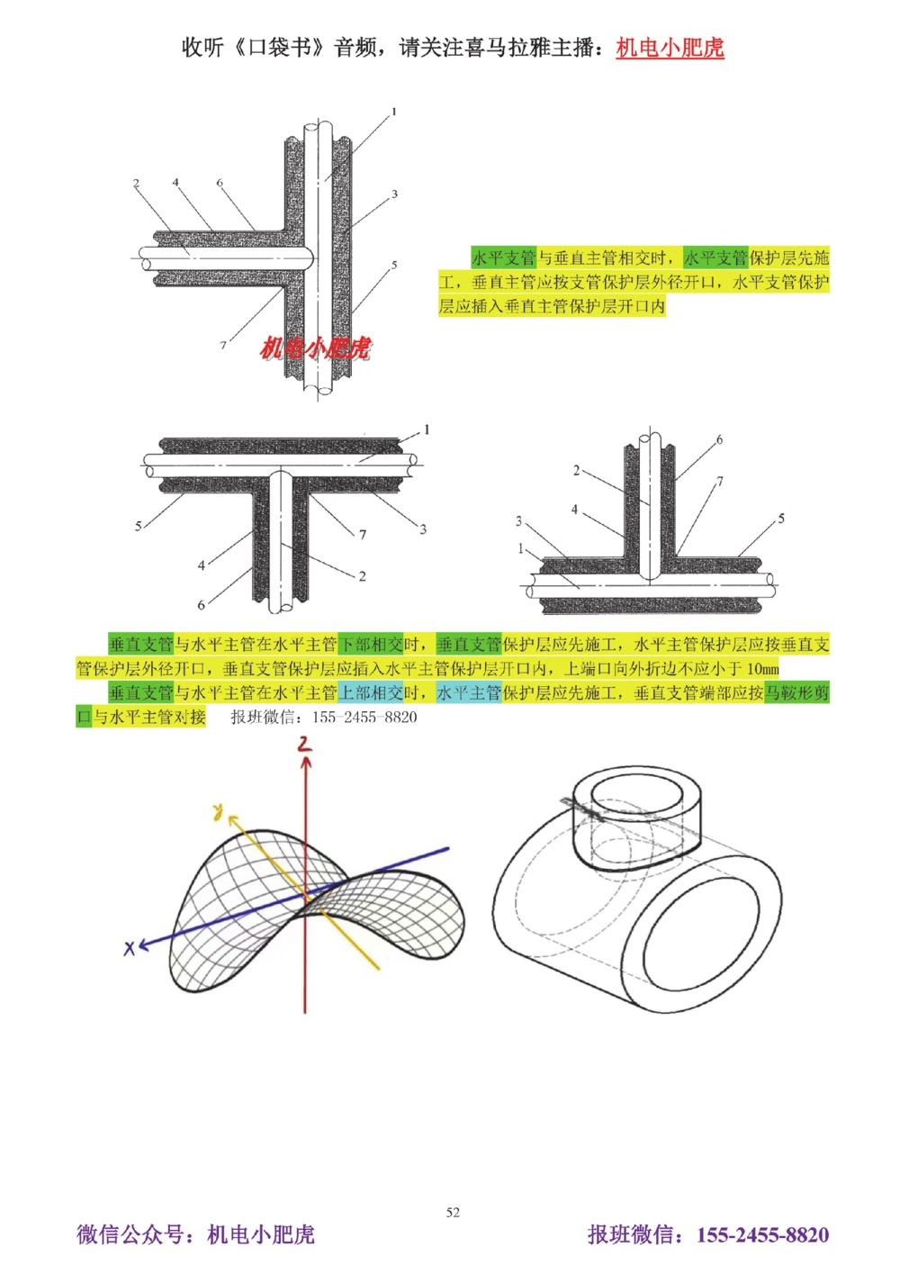 05讲-实操看图-电梯+机械设备+石化答案_2026年一级建造师_2026年一建机电_2025年一建机电SVIP_04-冲刺串讲✿考点强化✿小灶集训_68-机电《实操看图班》小肥虎SMR