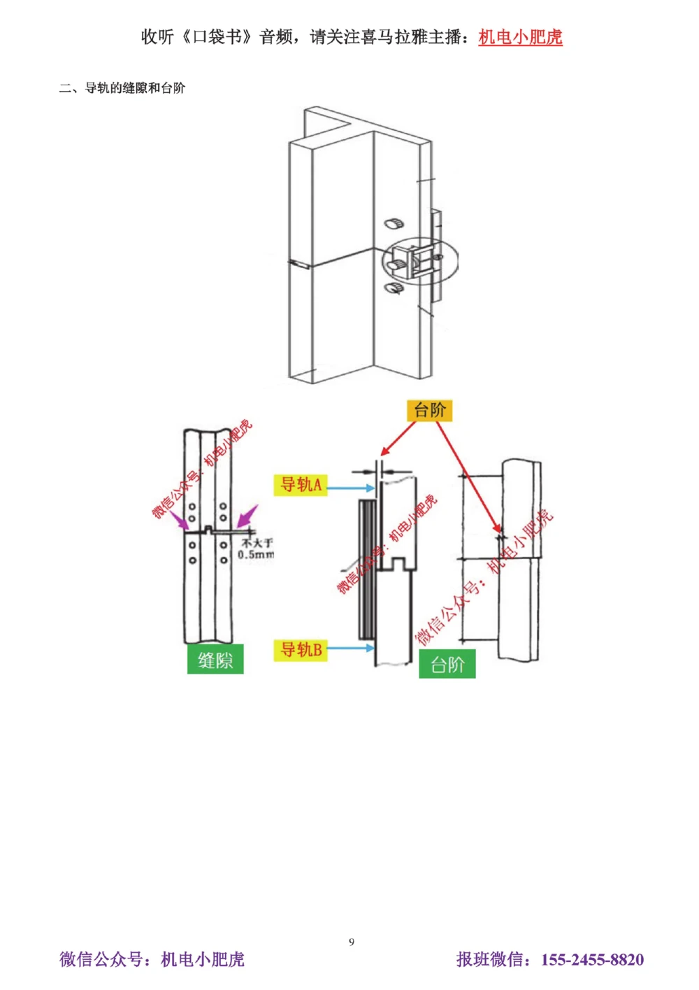 05讲-实操看图-电梯+机械设备+石化答案_2026年一级建造师_2026年一建机电_2025年一建机电SVIP_04-冲刺串讲✿考点强化✿小灶集训_68-机电《实操看图班》小肥虎SMR