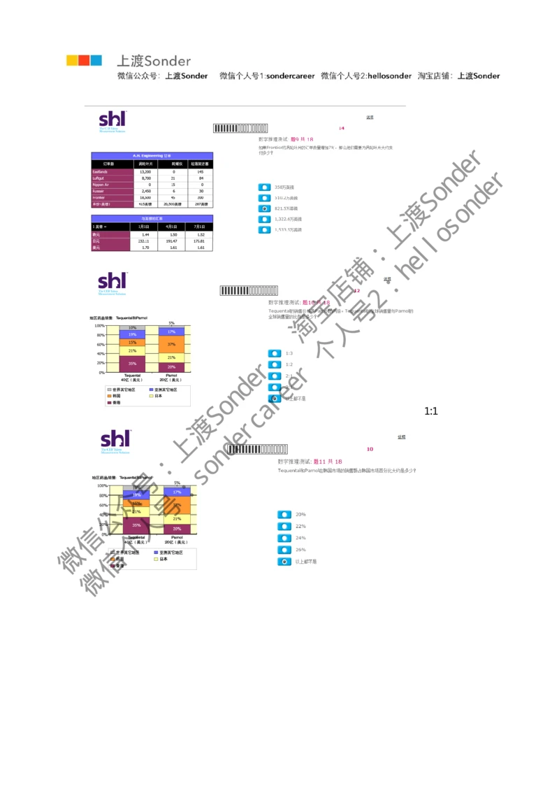 7-20160512-KPMG_2025春招题库汇总_十大行测题库_2023年十大热门题库更新中_11、SH-1汇总_按年份分类_2016年新题