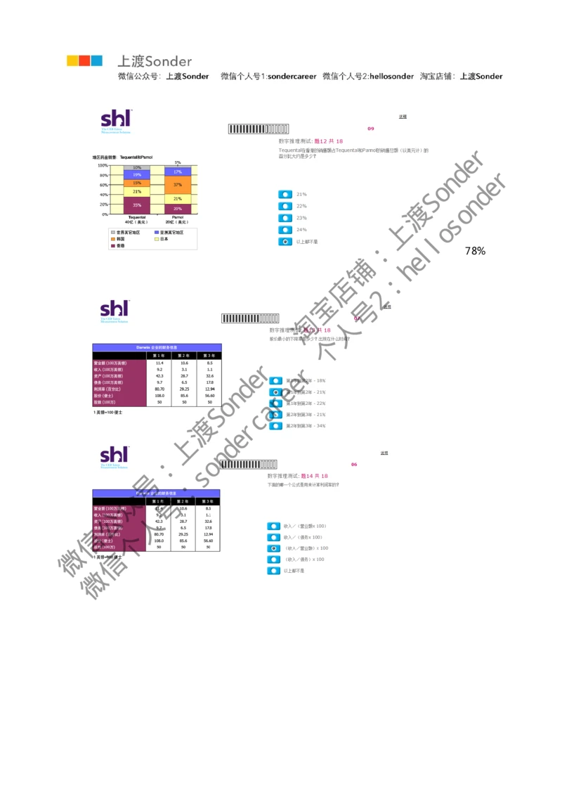 7-20160512-KPMG_2025春招题库汇总_十大行测题库_2023年十大热门题库更新中_11、SH-1汇总_按年份分类_2016年新题