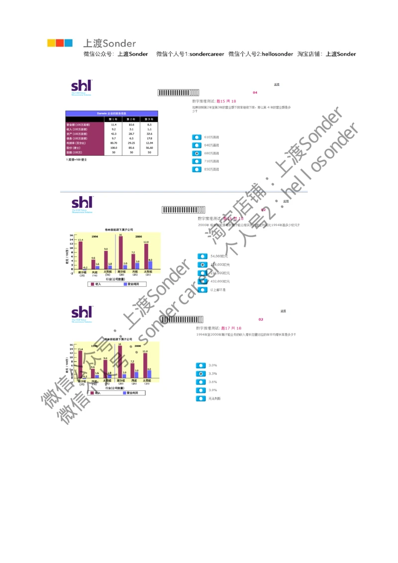 7-20160512-KPMG_2025春招题库汇总_十大行测题库_2023年十大热门题库更新中_11、SH-1汇总_按年份分类_2016年新题